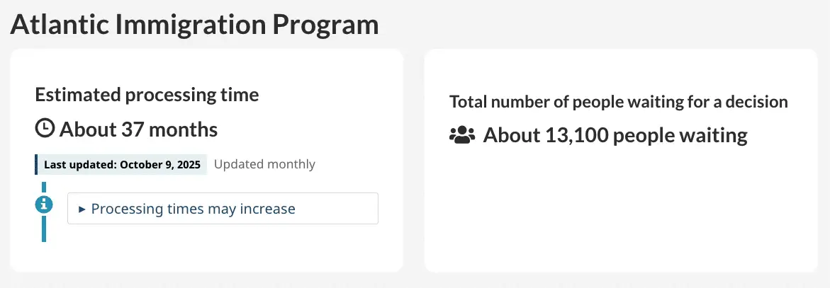 Thời gian xử lý hồ sơ dự kiến (của 1 người khác)
