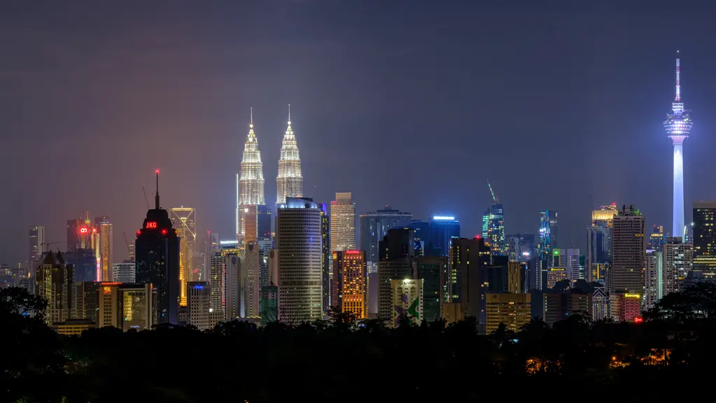 MM2H Malaysia